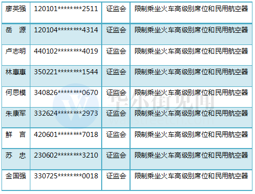 游戏专题 第213页