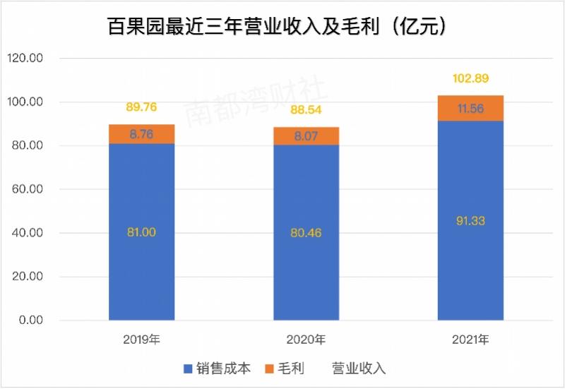 游戏专题 第189页