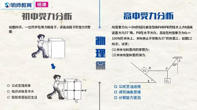 热点生活 第14页